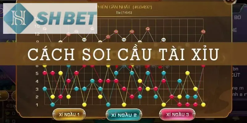 Hãy chú ý những phương pháp soi cầu tài xỉu nổi bật hiện nay